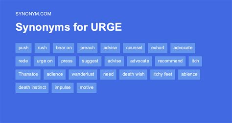 antonyms of urge|what's another word for urgent.